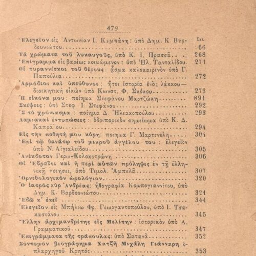 19 x 13 εκ. 480 σ., όπου στη σ. [1] σελίδα τίτλου με κτητορική σφραγίδα CPC και 